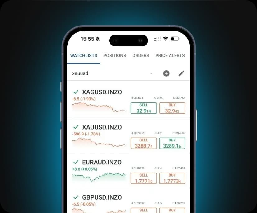 cTrader Now Live